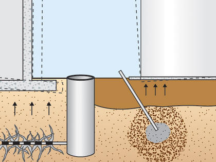 Releveling structures solution image