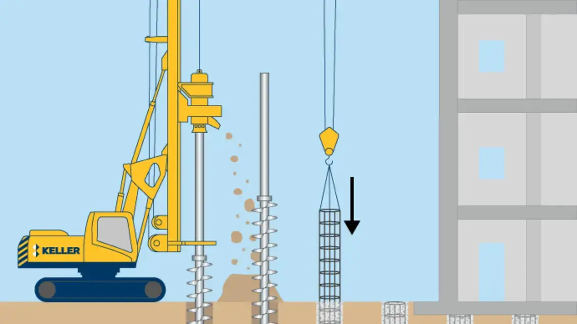 CFA piles / ACIP technique image