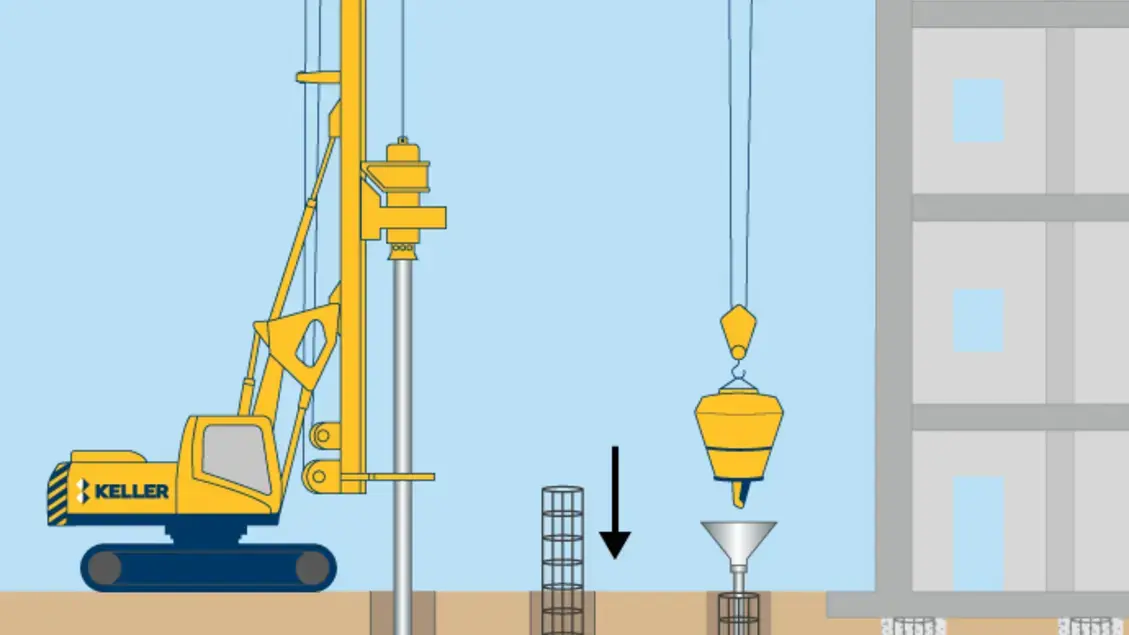 Drilled shafts technique illustration