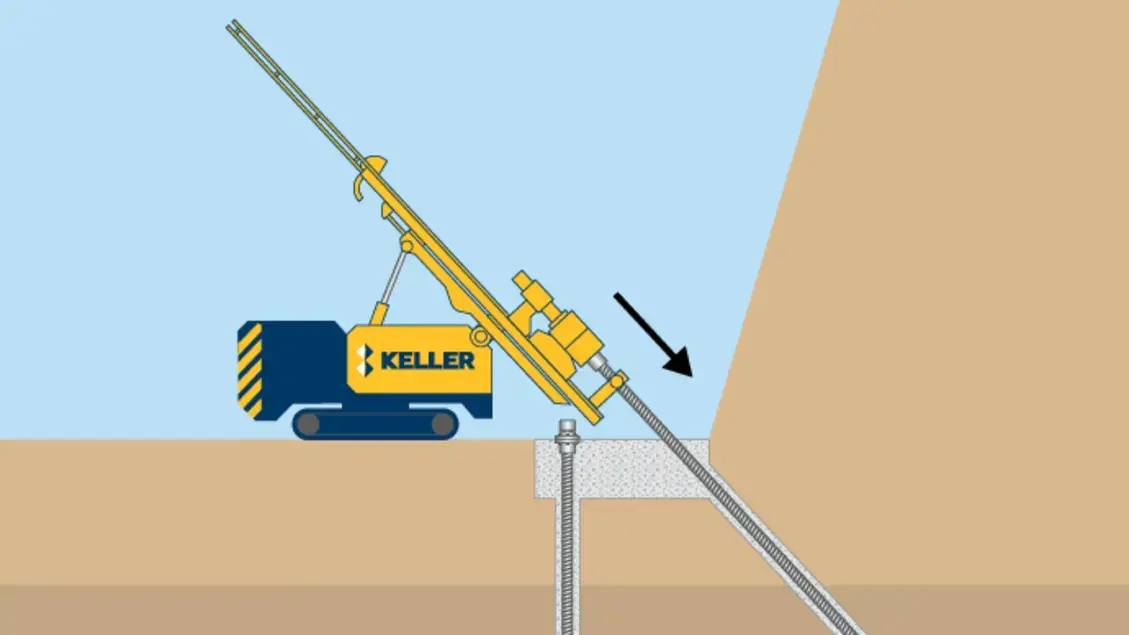 Micropile slide stabilization system technique illustration
