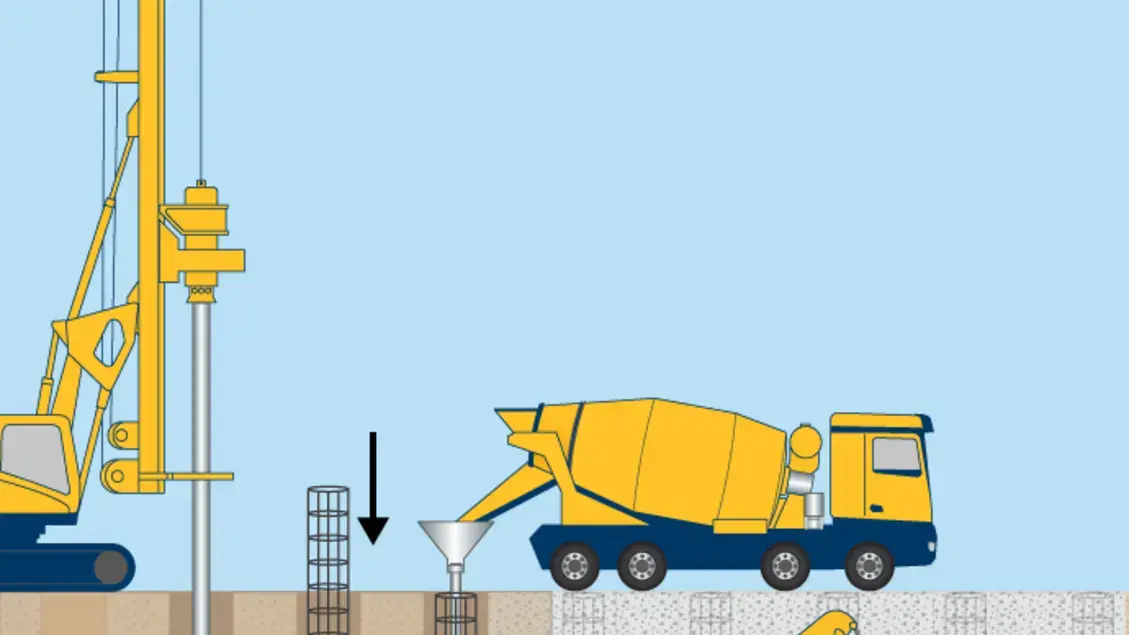 Secant or tangent piles technique image