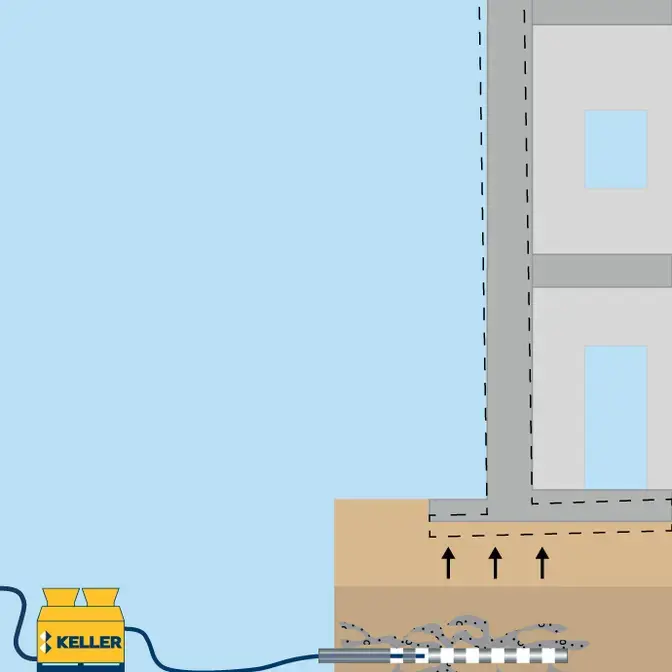 Compensation fracture grouting technique illustration