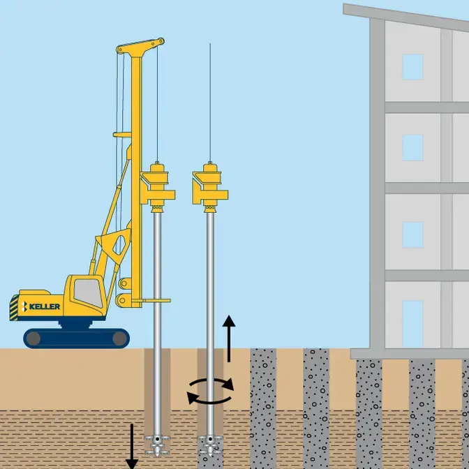 Dry soil mixing technique illustration