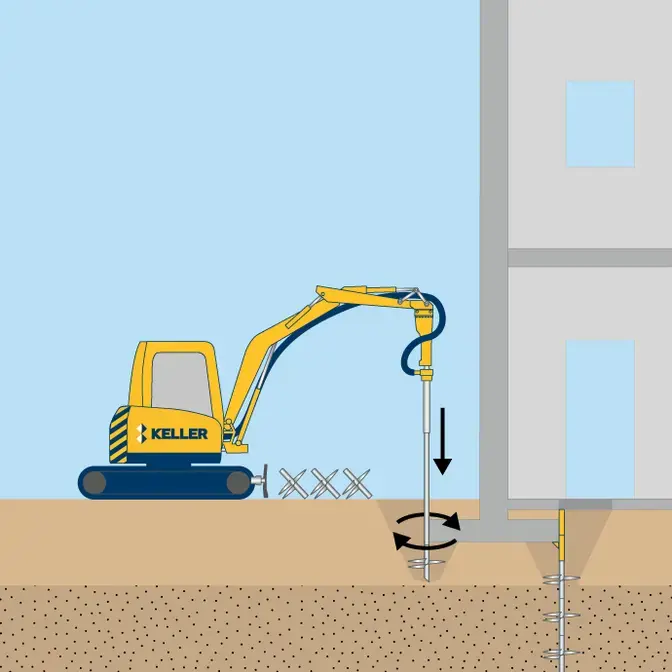 Helical screw pile technique illustration