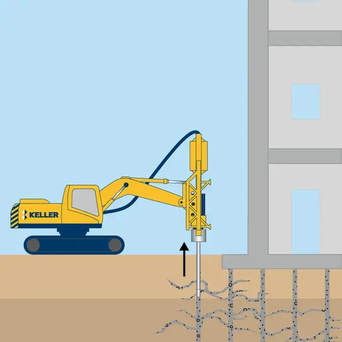 Injection systems technique illustration