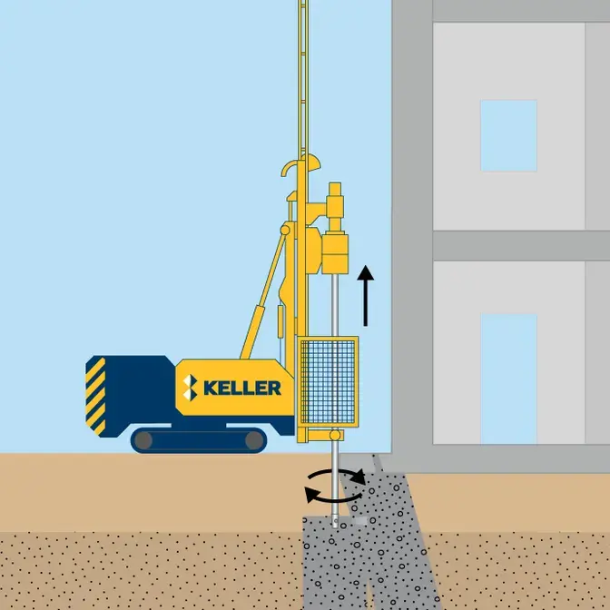 Jet grouting technique illustration