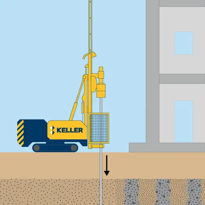 Low mobility compaction grouting technique illustration