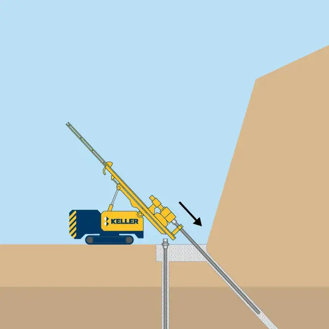Micropile slide stabilization system technique illustration