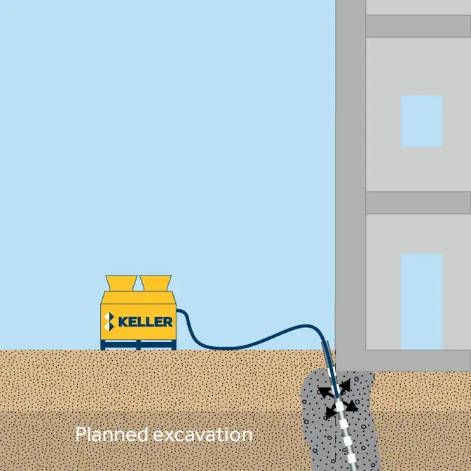 Permeation chemical grouting technique illustration