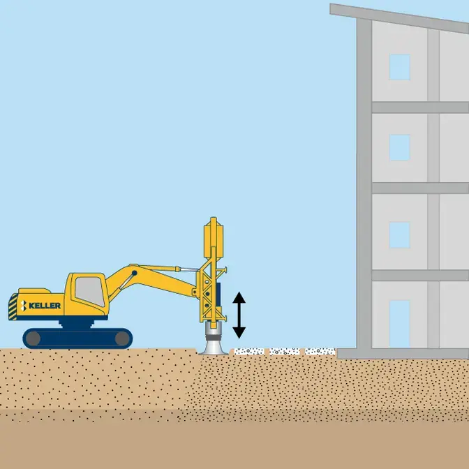 Rapid impact compaction technique illustration