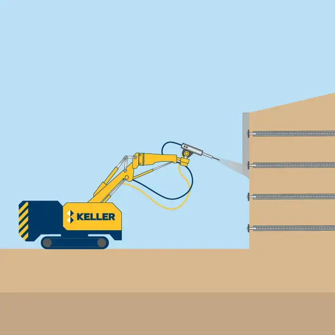 Sculpted shotcrete technique illustration