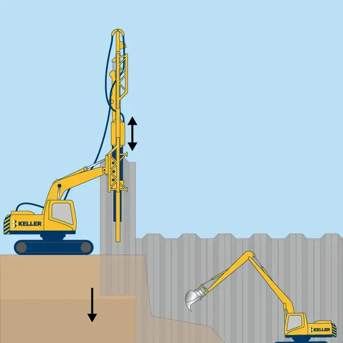 Sheet piles technique illustration