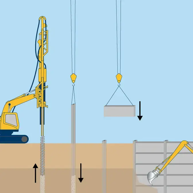 Soldier piles and lagging technique illustration