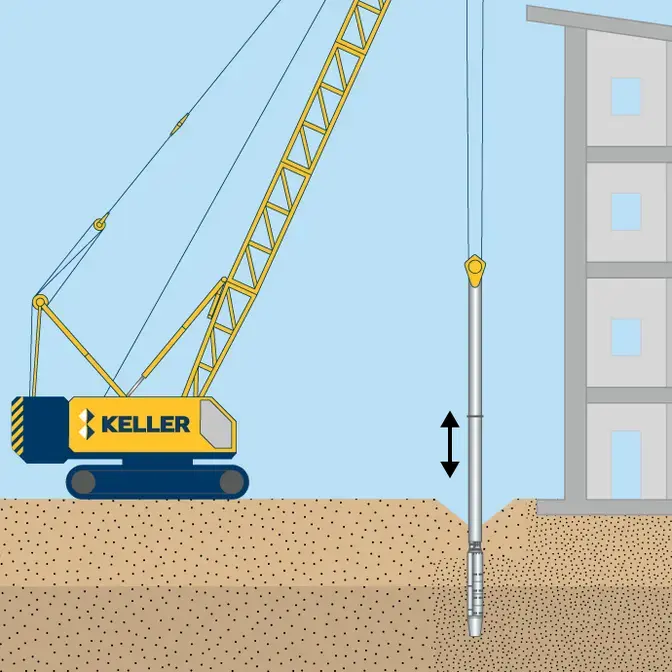 Vibro compaction technique illustration