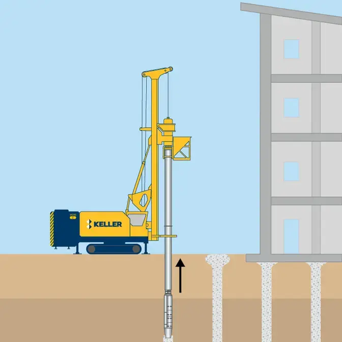 Vibro concrete columns technique illustration