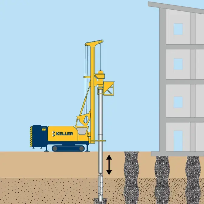 Vibro stone columns vibro replacement technique illustration
