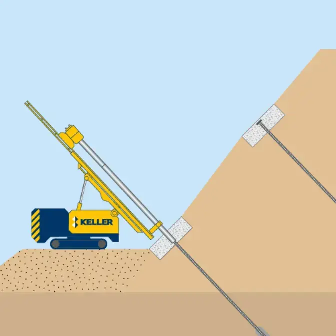Anchor block slope stabilization illustration