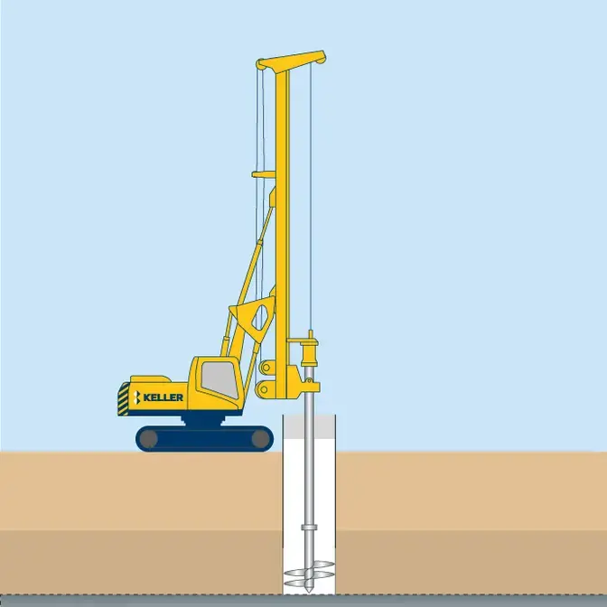 Access / drop shafts icon
