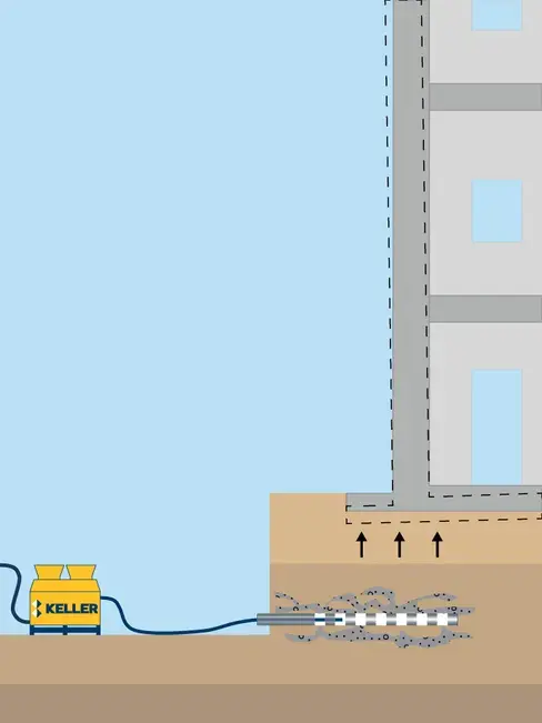 Compensation fracture grouting technique illustration