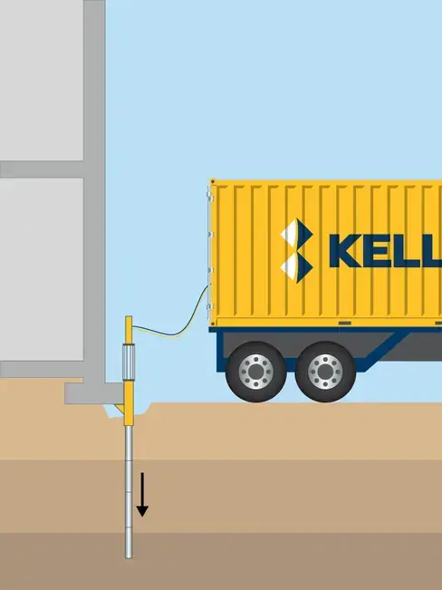 Jacked in piles technique illustration