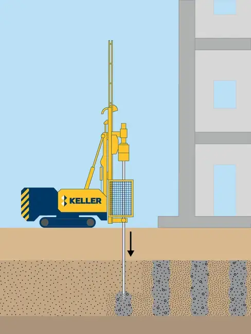 Low mobility compaction grouting technique illustration
