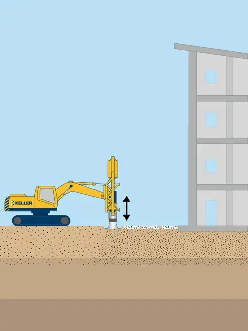 Rapid impact compaction technique illustration