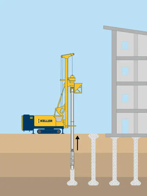 Vibro concrete columns technique illustration