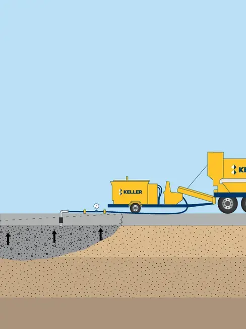 Slab jacking illustration