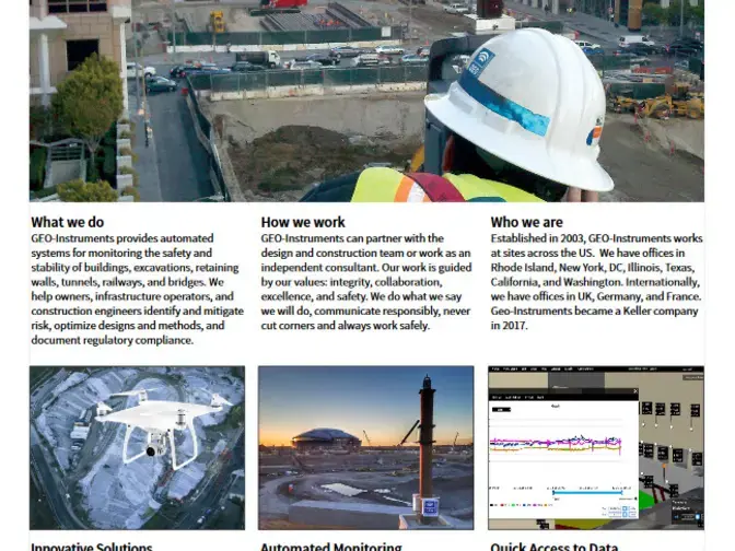 GEO-Instruments Capabilities
