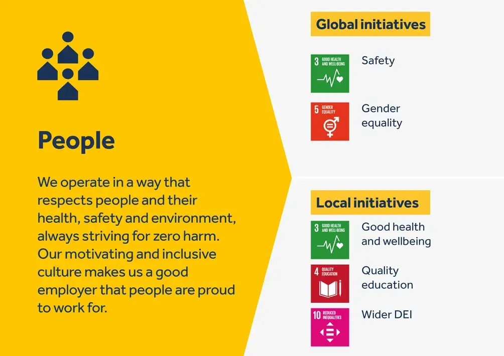 People graphic