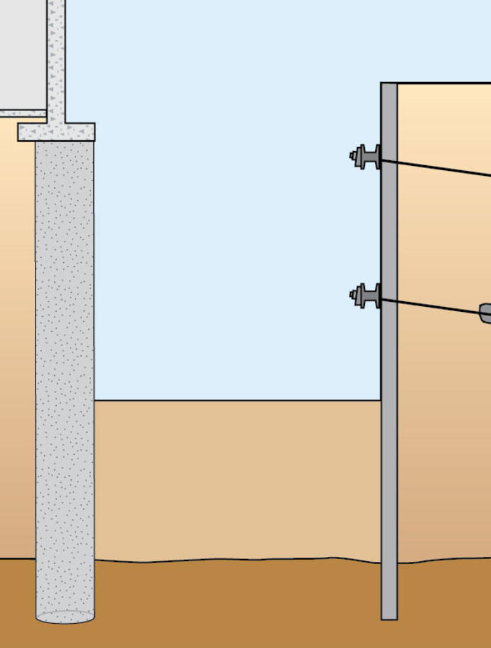 Excavation support solution image