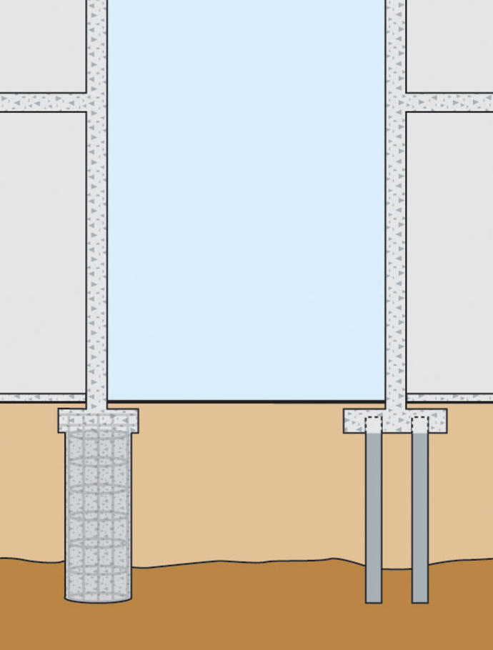 Heavy foundations solution image