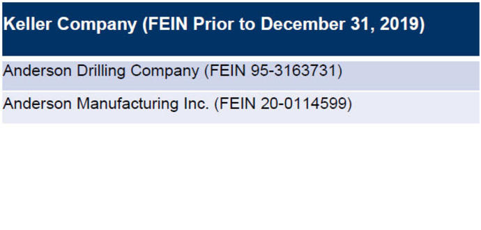 Keller company FEIN - KDI