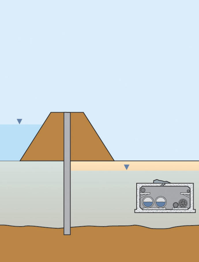 Seepage control solution image