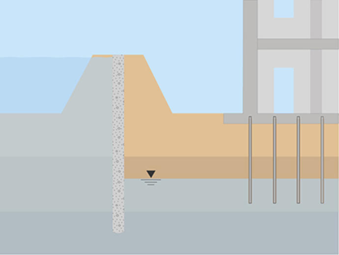 Groundwater control solution illustration