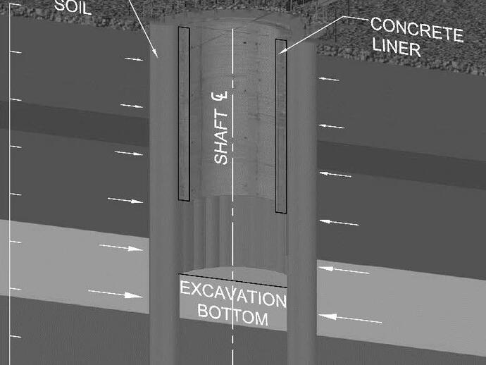 frozen earth shaft design