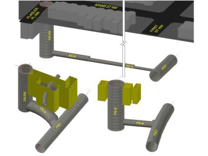 3d model
