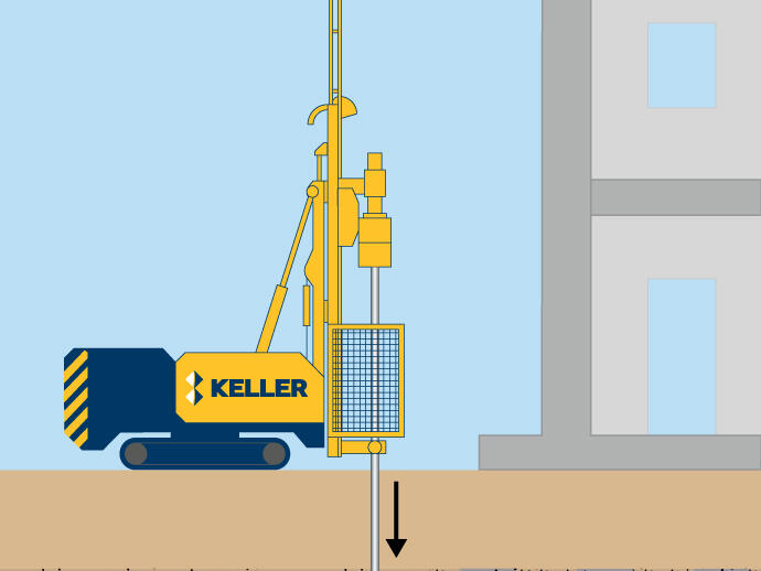 Low mobility compaction grouting technique illustration