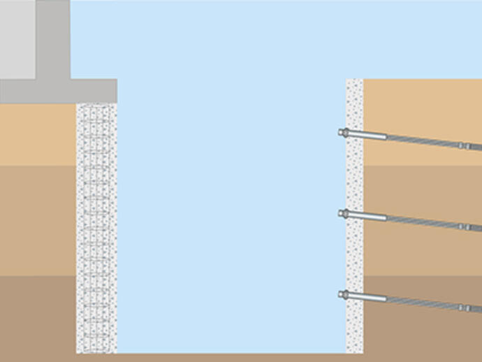 earth retention solution illustration