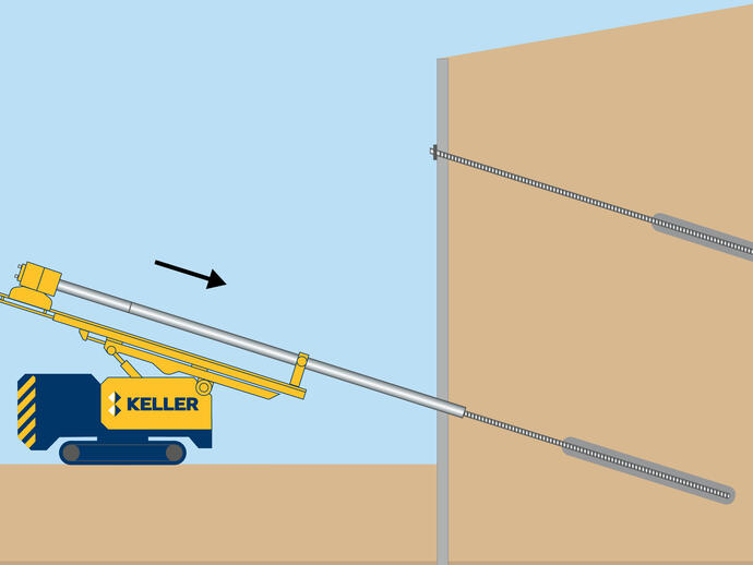 anchor installation illustration