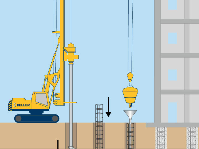 Deep foundations technique family image