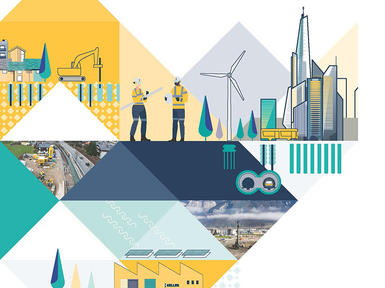 Keller sustainability