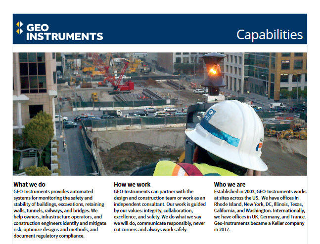 GEO-Instruments Capabilities
