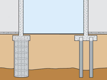 Heavy foundations solution image