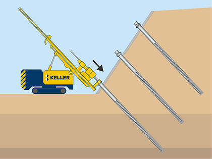 Slope stabilization solution illustration