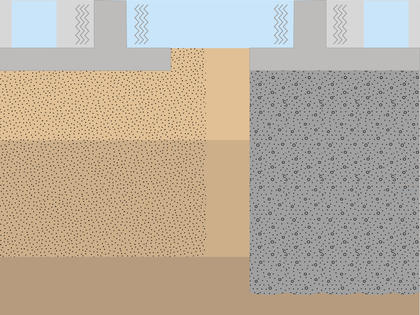Liquefaction mitigation solution image