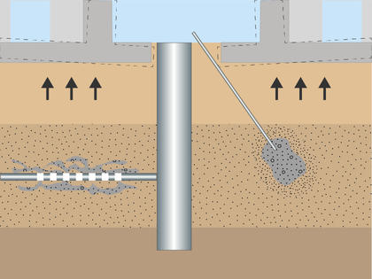 Releveling structures solution image