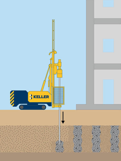 Low mobility compaction grouting technique illustration