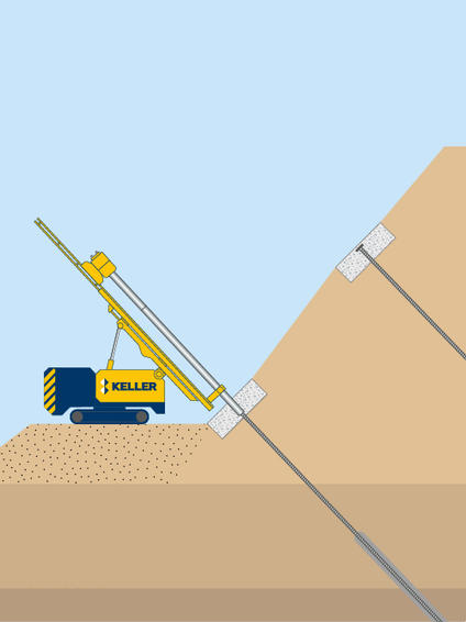 Anchor block slope stabilization illustration