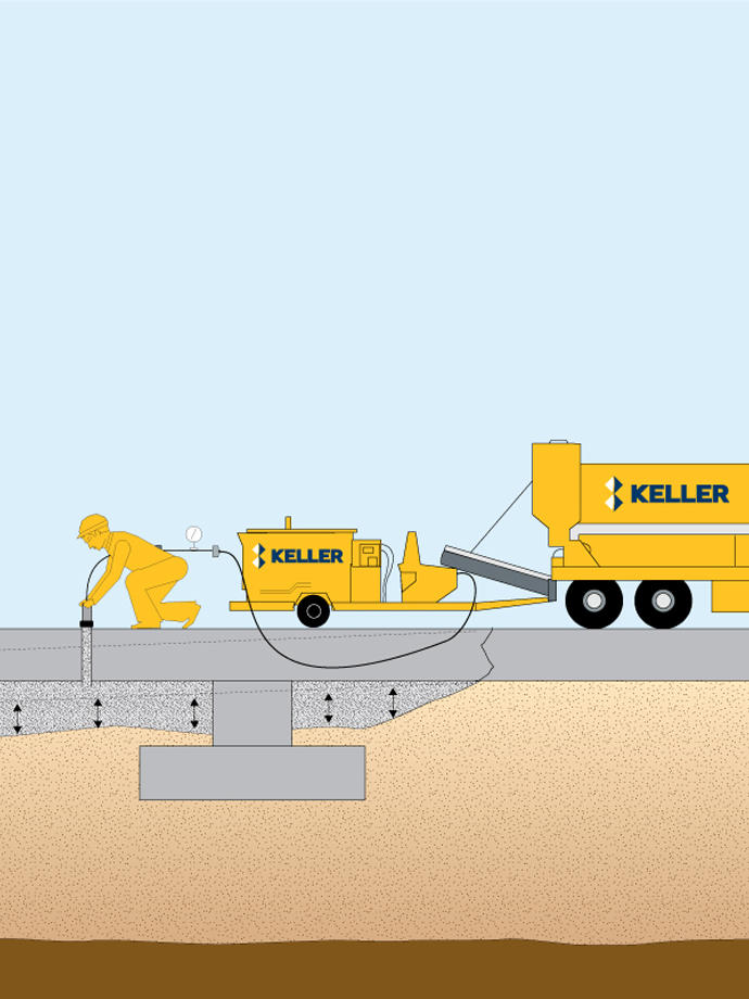 Slab jacking illustration